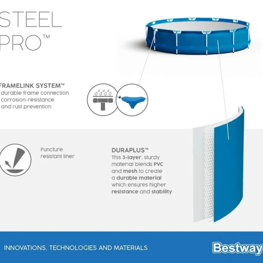 Bestway Zwembad Steel Pro Rond 305-Brico
