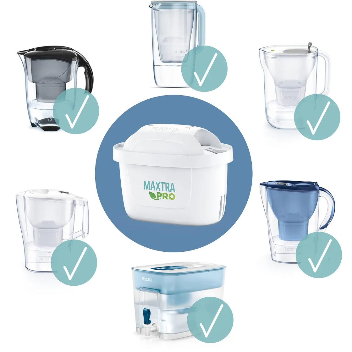 Brico Brita Waterfilterpatroon Maxtra Pro All-In-1 3-Pack Best