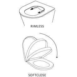 Brico Differenz Hangtoilet Mat Zwart | Soft-Close & Quick Release Toiletzitting |Randloos Toiletpot Clearance