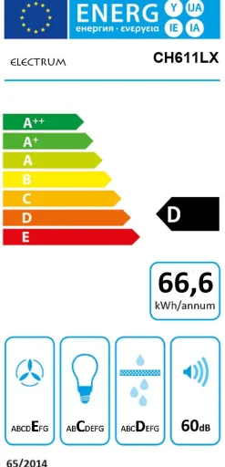 Brico Electrum Schouwafzuigkap Ch611Lx Rvs 60Cm Clearance