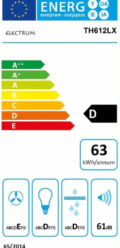 Brico Electrum Telescopische Afzuigkap Th612Lx Rvs Sale
