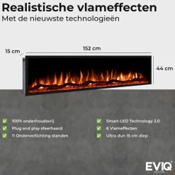 Sfeerhaarden<Brico Elektrische Sfeerhaard Smartline 60″ Inch – 152 Cm