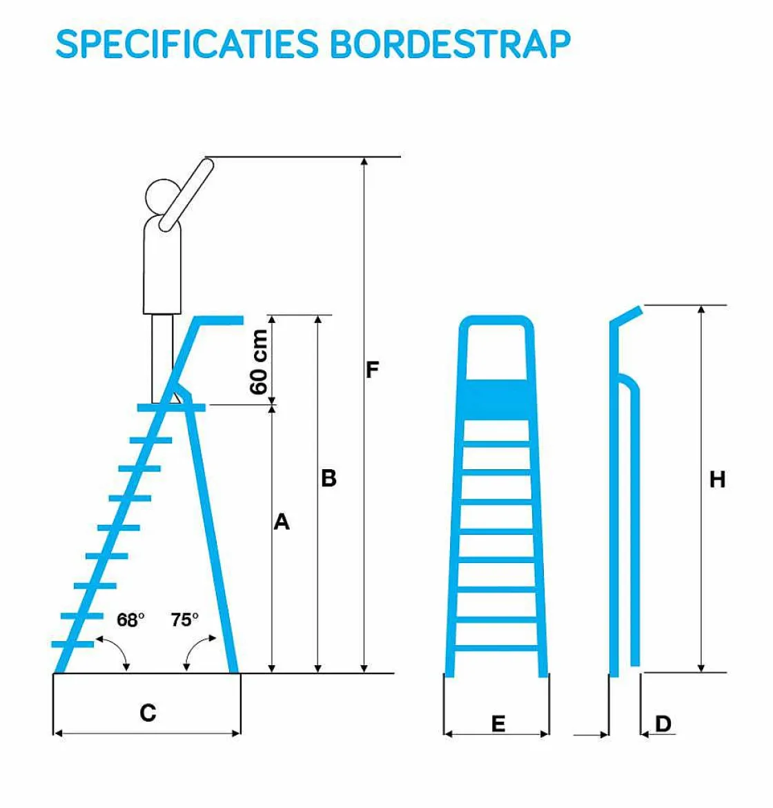 Brico Eurostairs Bordestrap 6 Treden