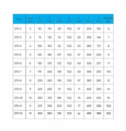 Brico Eurostairs Bordestrap 8 Treden New