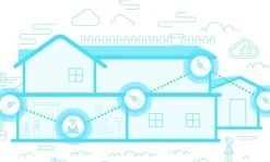 Foscam Camera Fi9910W Voor Foscam Fn7108W-B4-1T Wifi Set-Brico Clearance