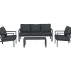 Garden Impressions Durban Loungeset 4-Delig - Zwart-Brico Discount