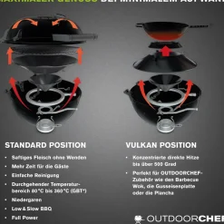 Gasbarbecue P420 G Minichef 30 Mbar 53X78X43Cm-Brico Discount