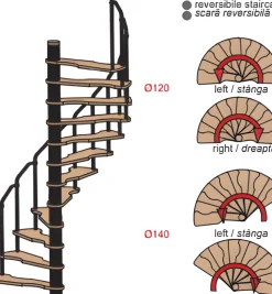 Handystairs Ruimtebesparende Spiltrap 
