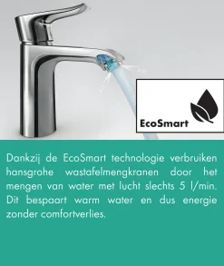 Brico Hansgrohe Wastafelmengkraan Logis E Xl Chroom New