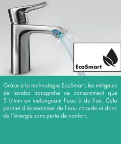 Brico Hansgrohe Wastafelmengkraan Logis E Xl Chroom New