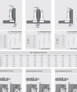 Inboorscharnier Opliggend - 35Mm - Soft Close Met Montageplaat-Brico New