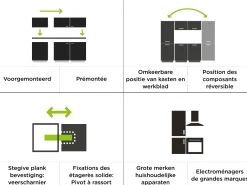 Brico Keukenblok Maya 285Cm Soft Close Online