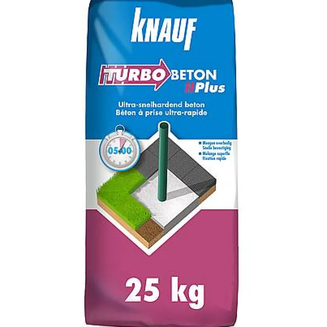Brico Knauf Turbo Beton 'Plus' 25 Kg Hot
