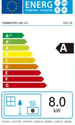 Houtkachels<Brico Panadero Houtkachel Delta Ecodesign 8Kw