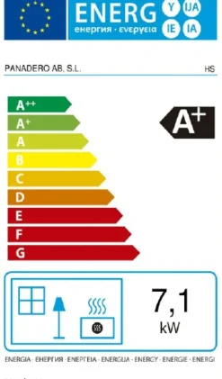 Houtkachels<Brico Panadero Houtkachel Hs Ecodesign 7,1Kw