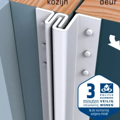 Secu Anti-Inbraakstrip Secustrip Basic-Brico Online