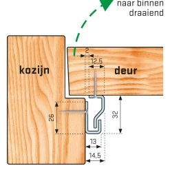 Secu Anti-Inbraakstrip Secustrip Plus-Brico New
