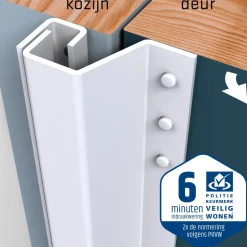 Secu Anti-Inbraakstrip Secustrip Basic-Brico Clearance