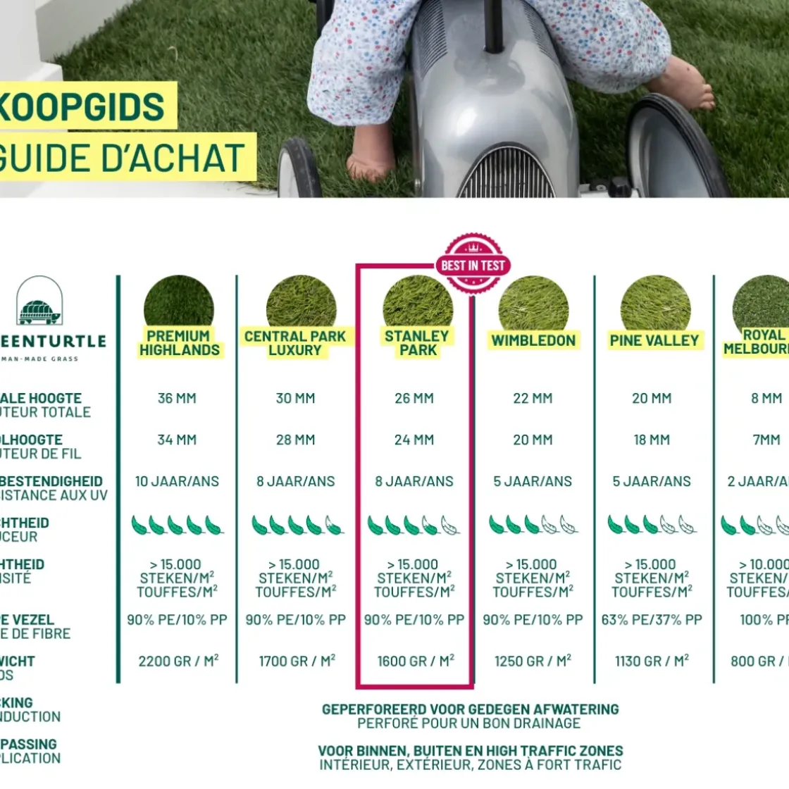 Stanley Park Premium Kunstgras 26 Mm - 200X400 Cm-Brico Best