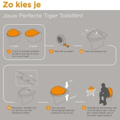 Brico Tiger Vegas Toiletzitting Wit Best