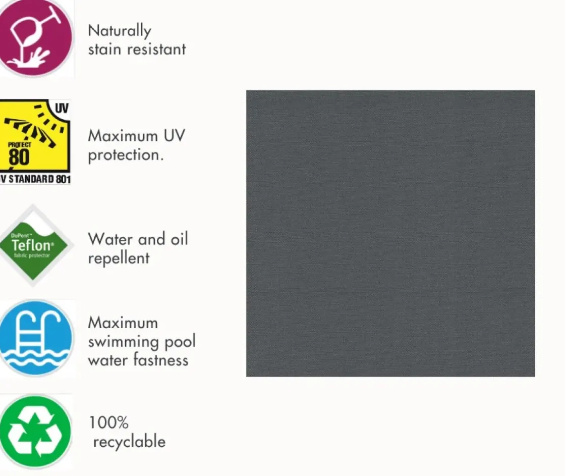 Wood4You-Loungeset 6 Douglas 210X210 Cm-Incl Kussens-Brico